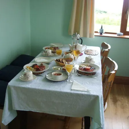 Cuas A' Gamhna * Clynacartan